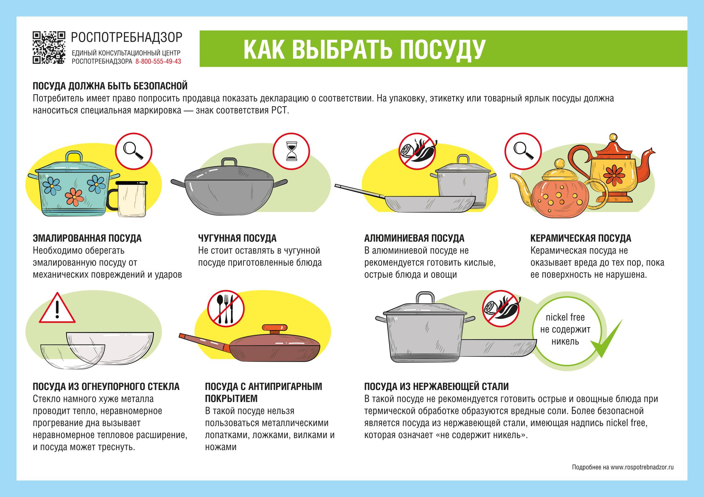 Специалисты Роспотребнадзора рассказали, как выбрать посуду - Вечерний  Магадан