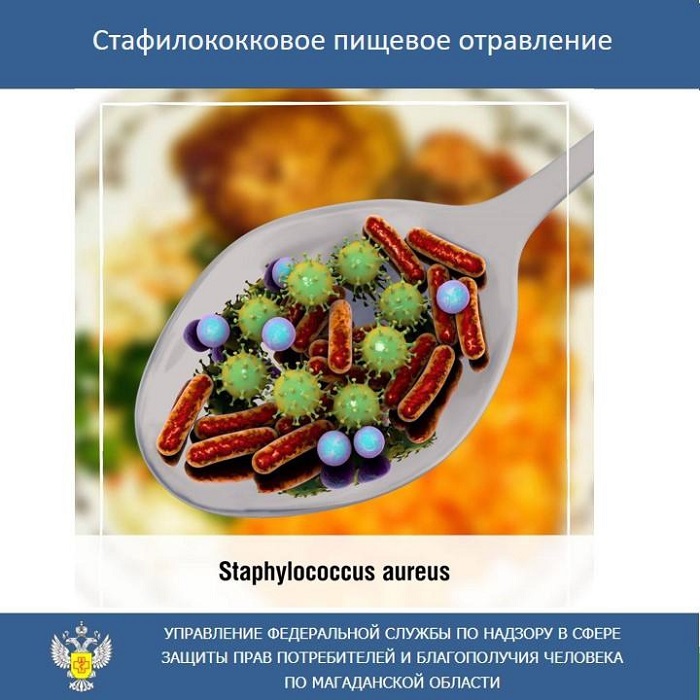 Продукты вызывающие токсины